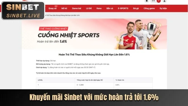 Khuyến mãi hoàn trả thể thao fb8